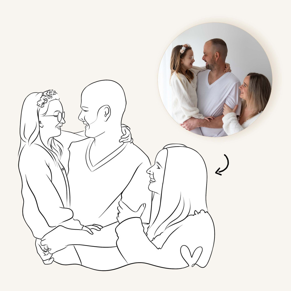 ★ Affiche Line Art | Portrait personnalisé à partir d'une photo | 3 personnes