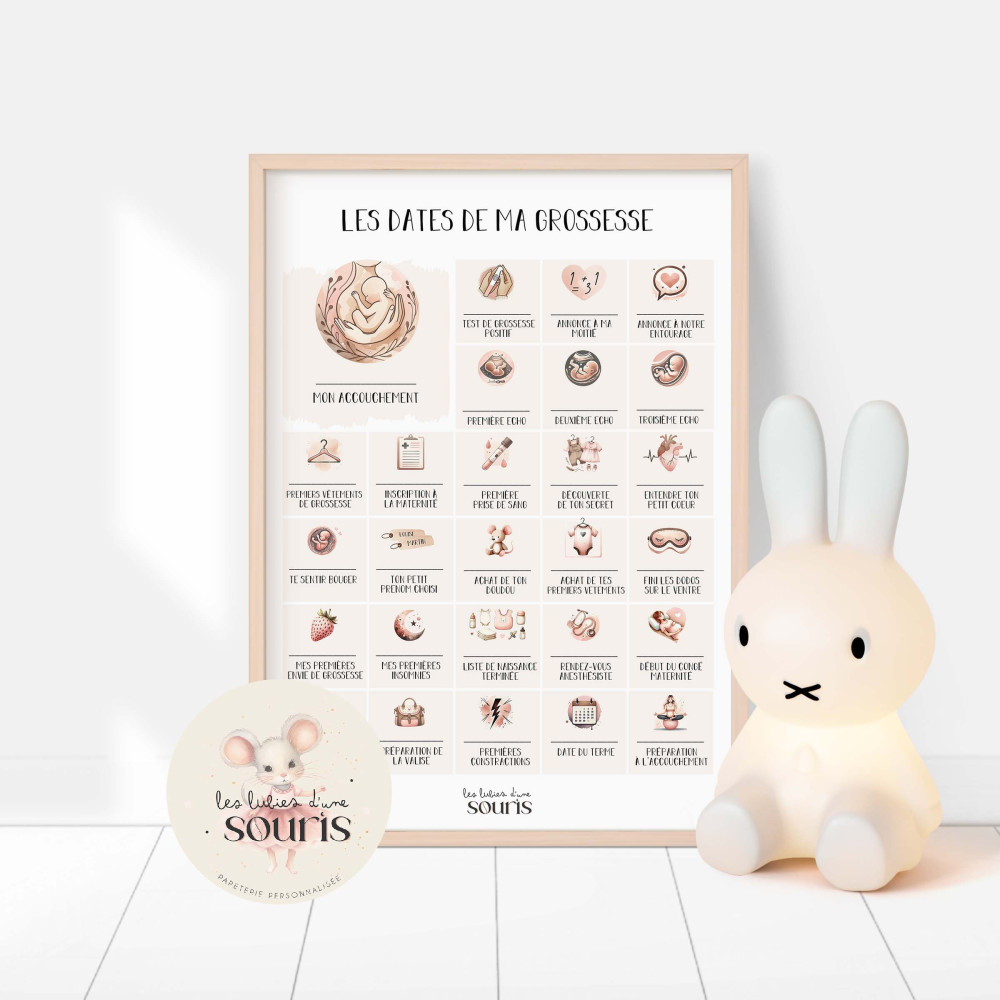 ★ Affiche | LES DATES DE MA GROSSESSE