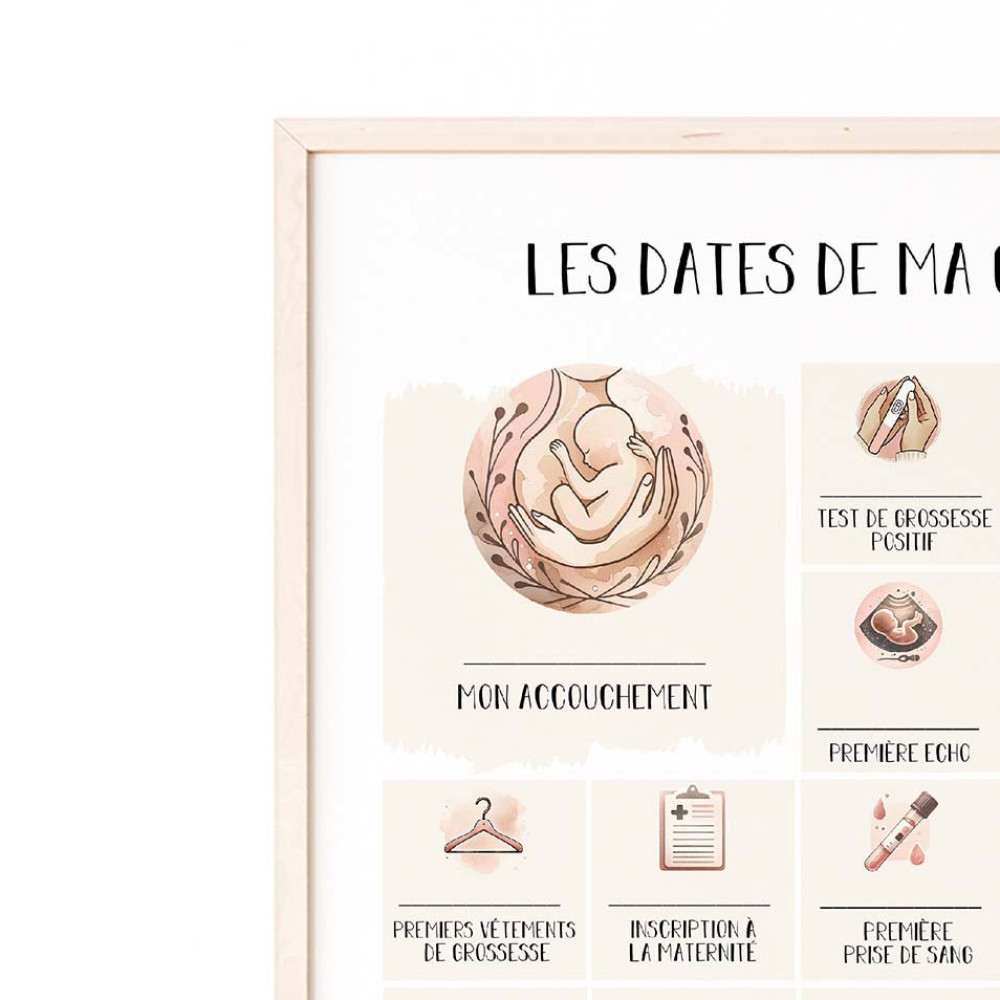 ★ Affiche | LES DATES DE MA GROSSESSE
