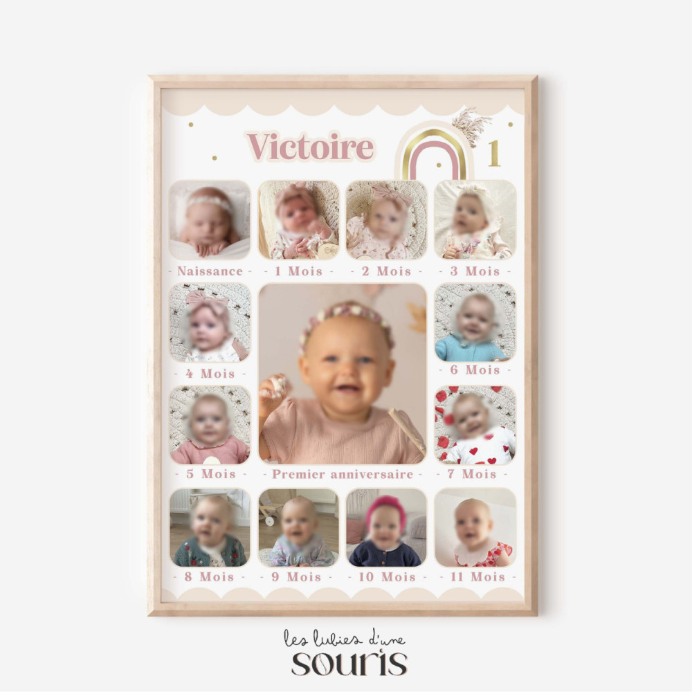 Affiche au fils des mois - sur mesure