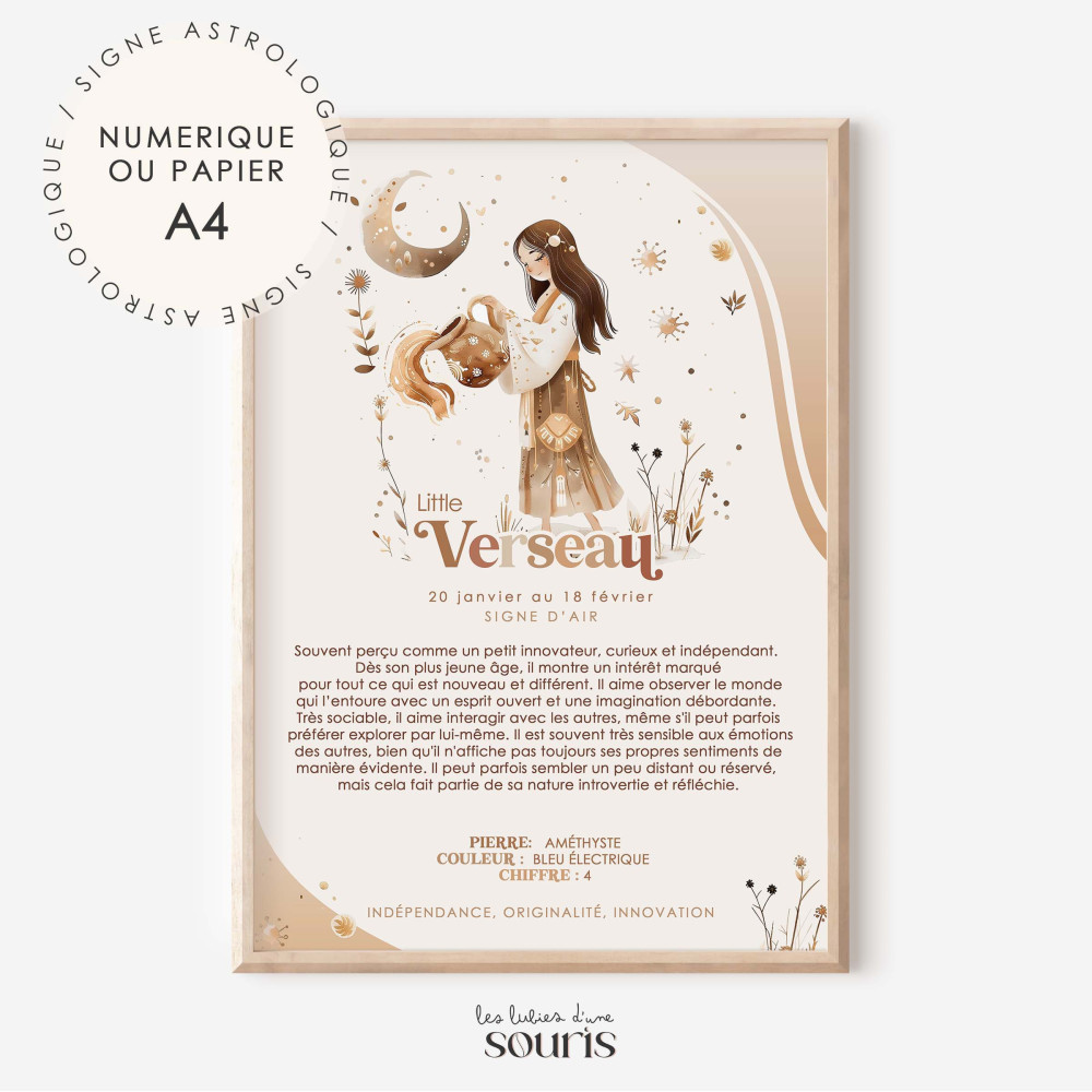 VERSEAU ★ Affiche Astrologique – Découvrez la Magie des Étoiles ! 