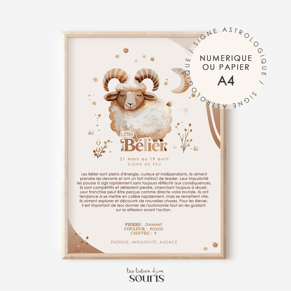 BELIER ★ Affiche Astrologique – Découvrez la Magie des Étoiles ! 