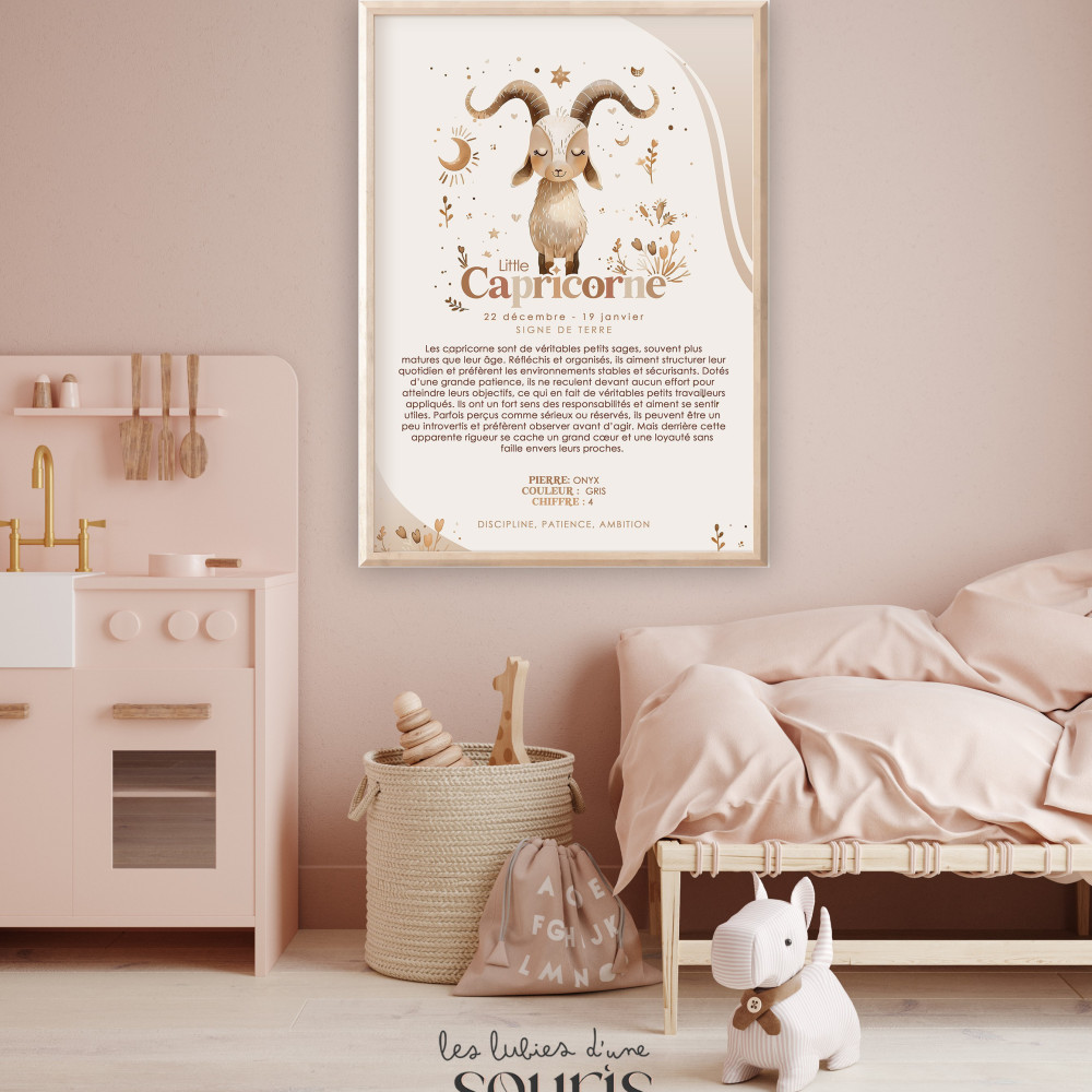 LION ★ Affiche Astrologique – Découvrez la Magie des Étoiles ! 