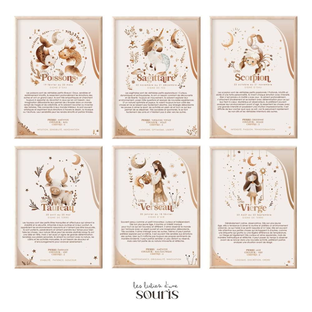 LION ★ Affiche Astrologique – Découvrez la Magie des Étoiles ! 
