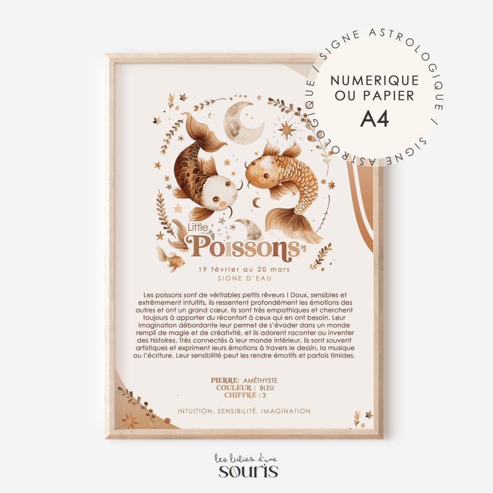 POISSONS ★ Affiche Astrologique – Découvrez la Magie des Étoiles ! 