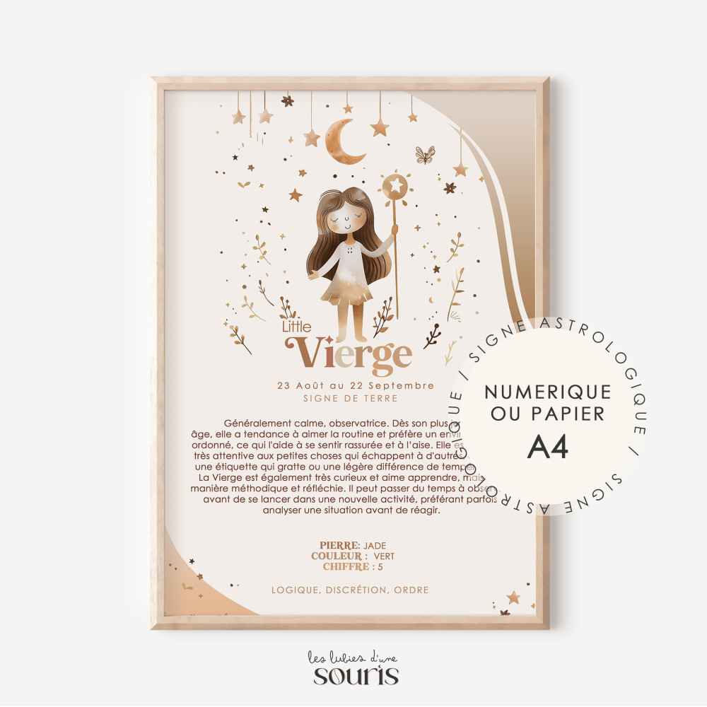 VIERGE ★ Affiche Astrologique – Découvrez la Magie des Étoiles ! 