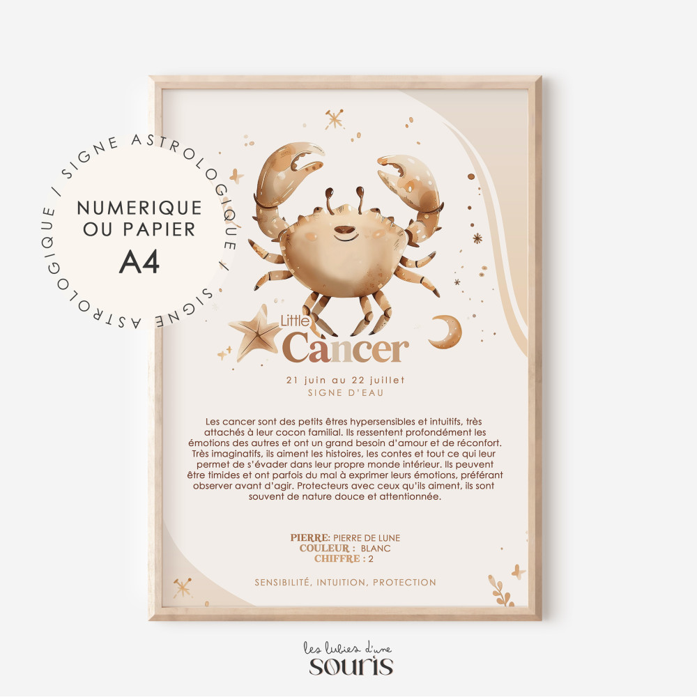 CANCER ★ Affiche Astrologique – Découvrez la Magie des Étoiles ! 