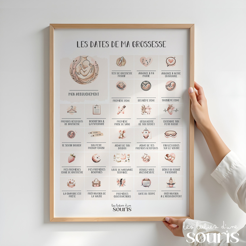 ★ Affiche | LES DATES DE MA GROSSESSE