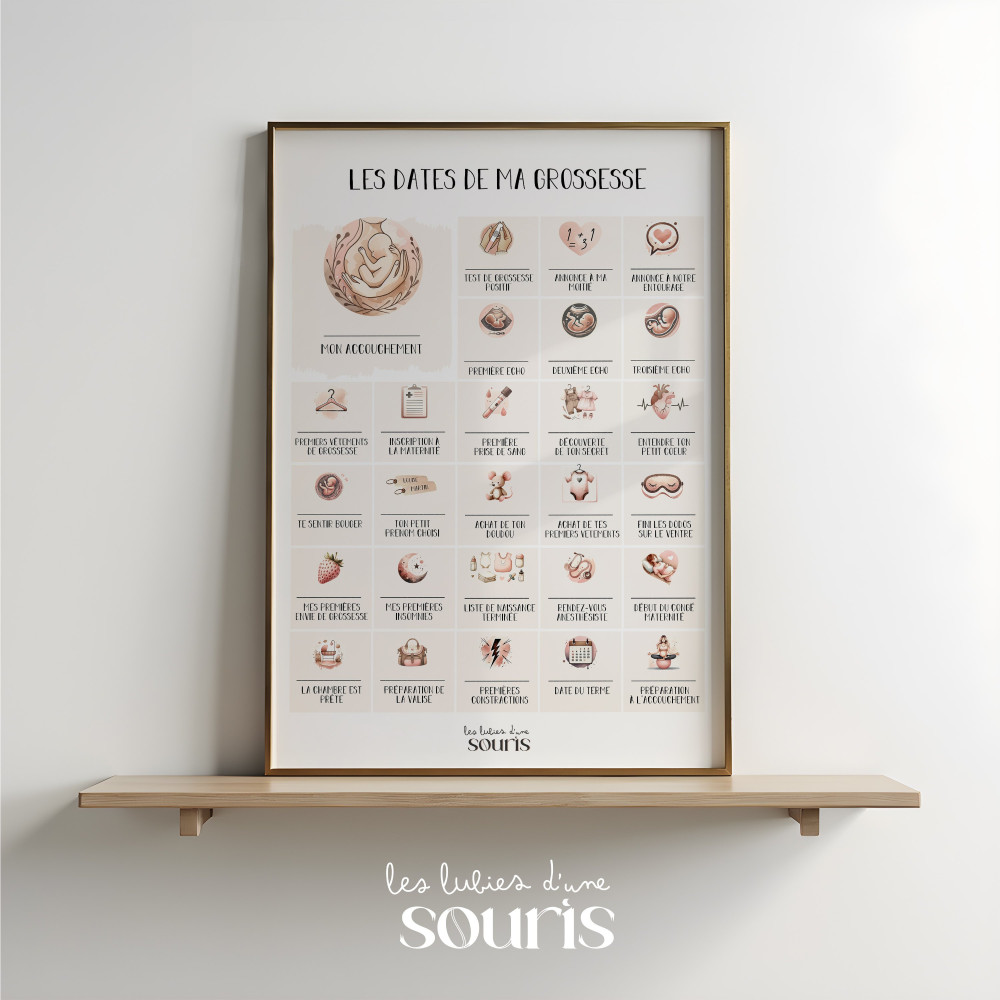 ★ Affiche | LES DATES DE MA GROSSESSE
